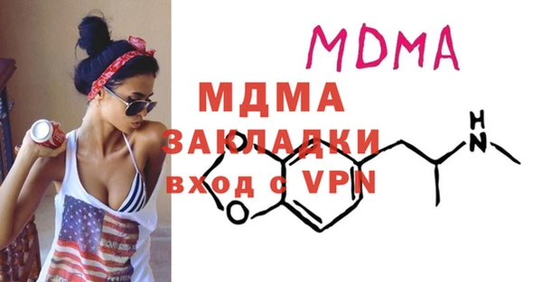 наркотики Волоколамск